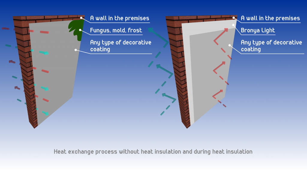 layt dlya sayta 1 eng