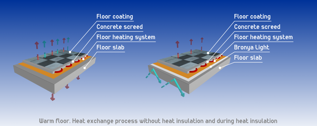 layt dlya sayta 2 eng
