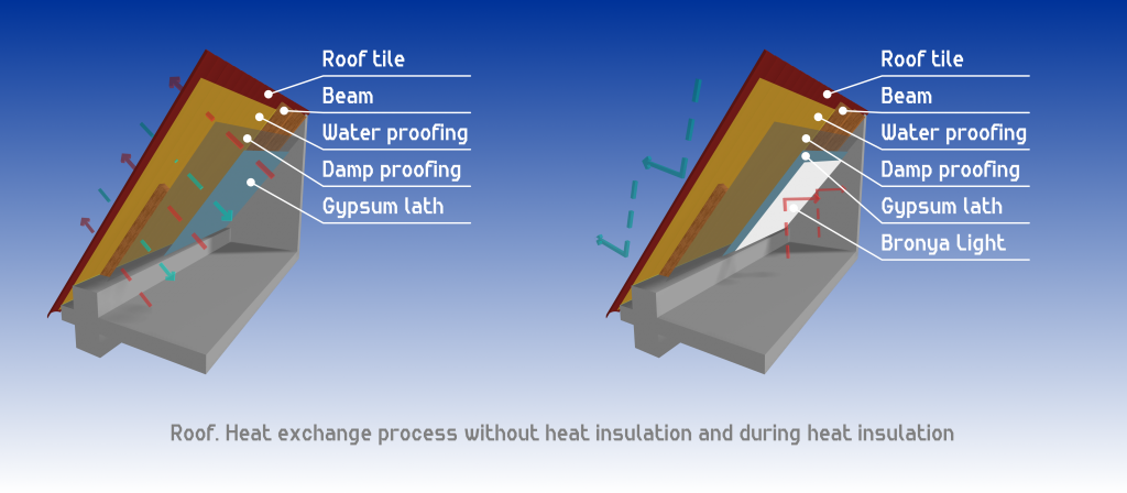 layt dlya sayta 3 eng